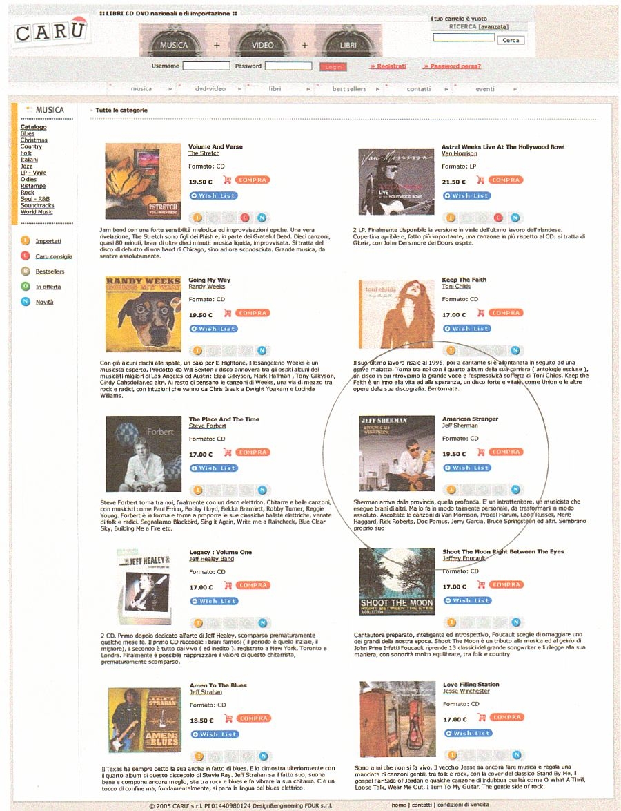 Italy Online Feature Page